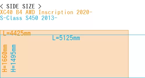 #XC40 B4 AWD Inscription 2020- + S-Class S450 2013-